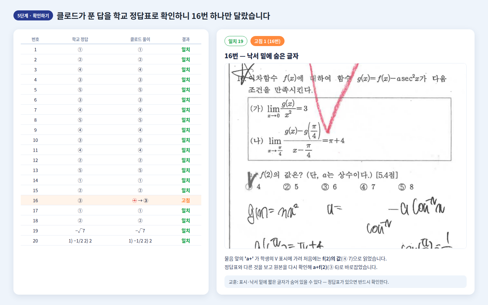 풀어 보고 정답표로 확인하기