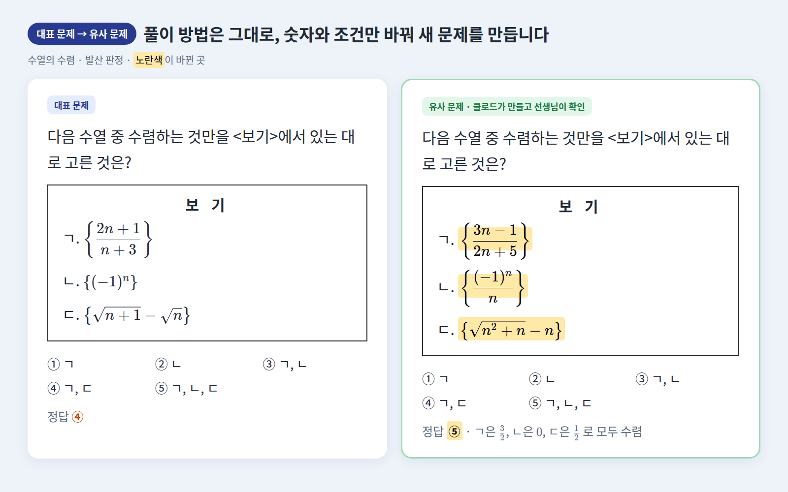 대표 문제와 유사 문제