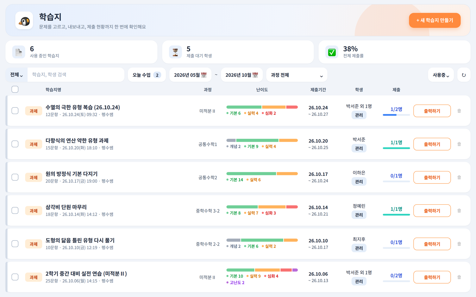 과제 학습지 목록 · 난이도 구성 · 제출 현황