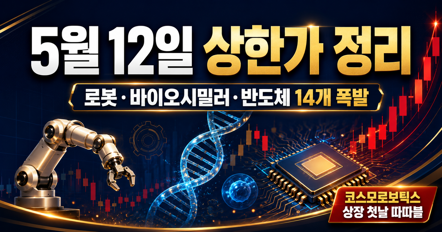 2026년 5월 12일 상한가 종목 완벽 분석 - 로봇·바이오시밀러·반도체 14개 종목 폭발