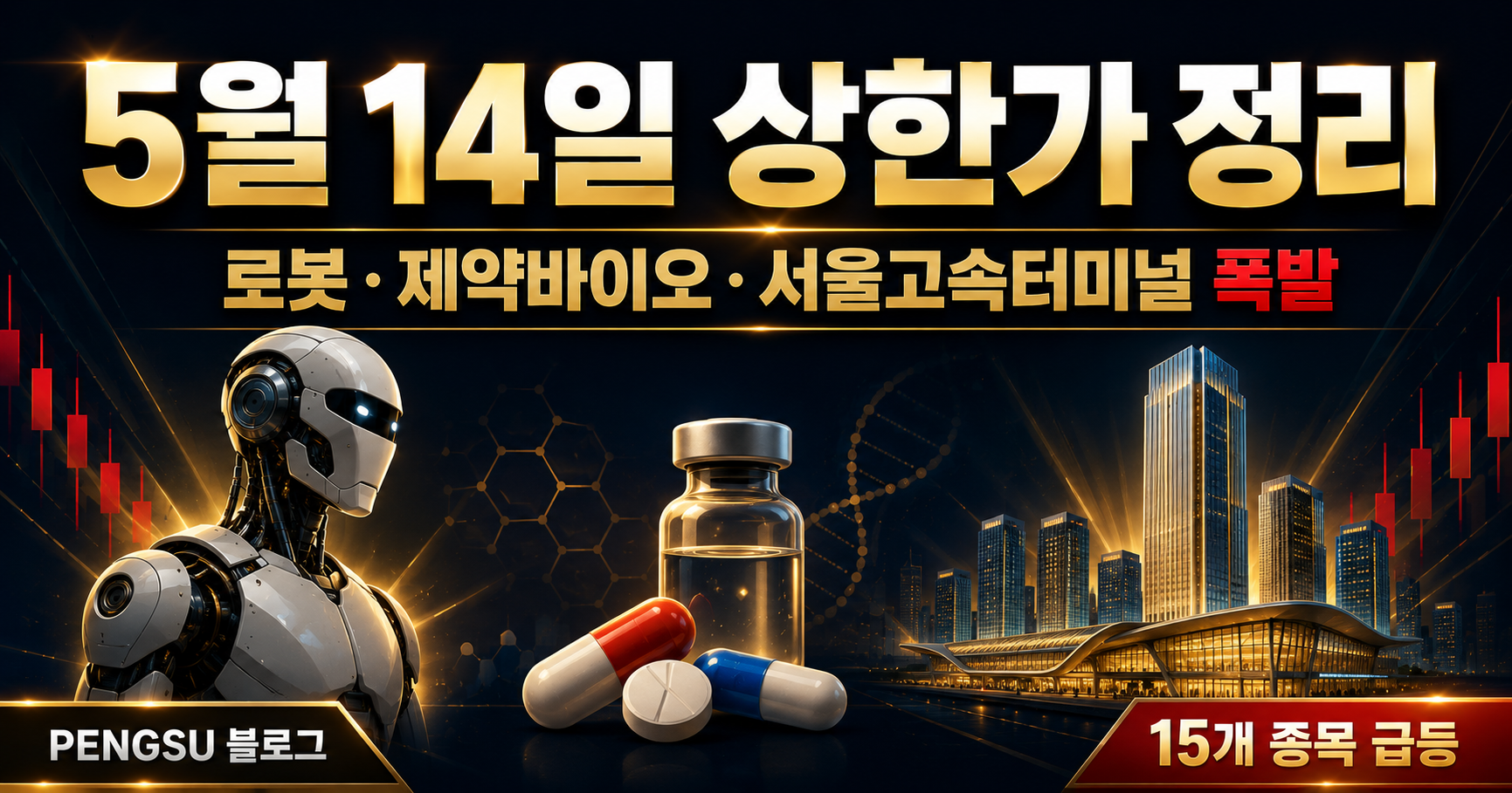 2026년 5월 14일 상한가 종목 완벽 분석 - 로봇·제약바이오·서울고속터미널