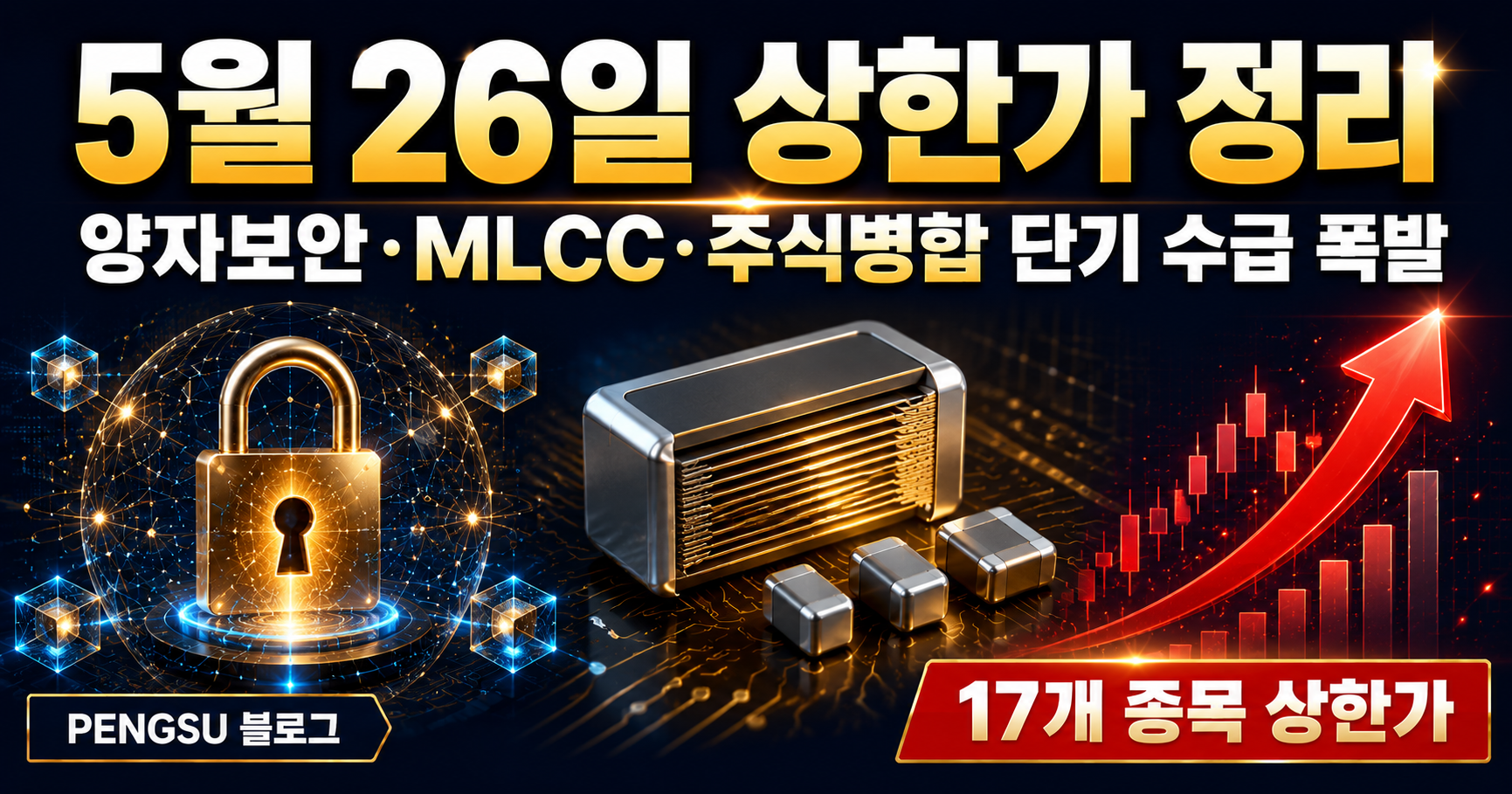 2026년 5월 26일 상한가 종목 완벽 분석 - 양자보안·MLCC·주식병합 단기 수급