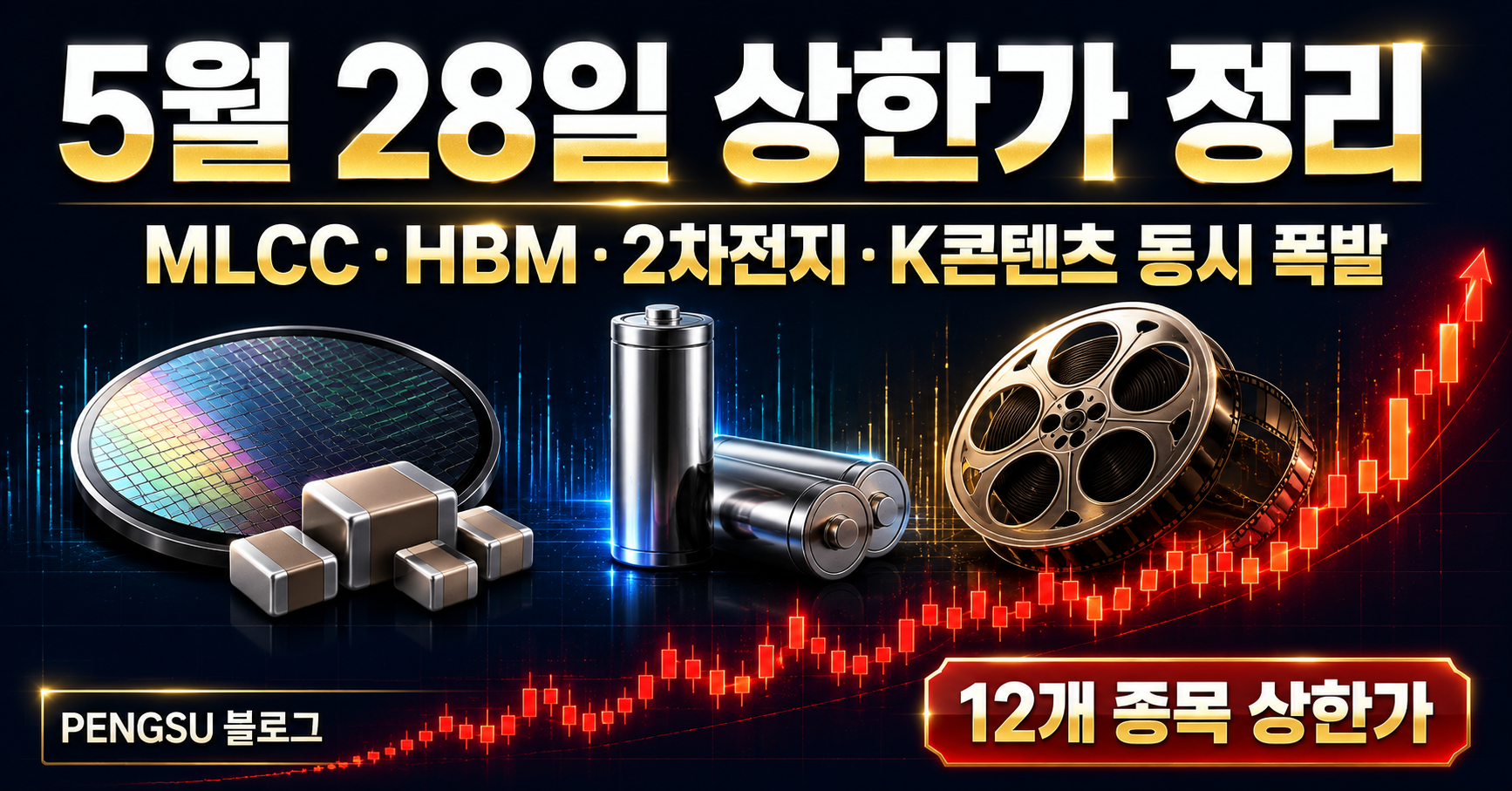 2026년 5월 28일 상한가 종목 완벽 분석 - AI 반도체·2차전지·K콘텐츠 동시 폭발