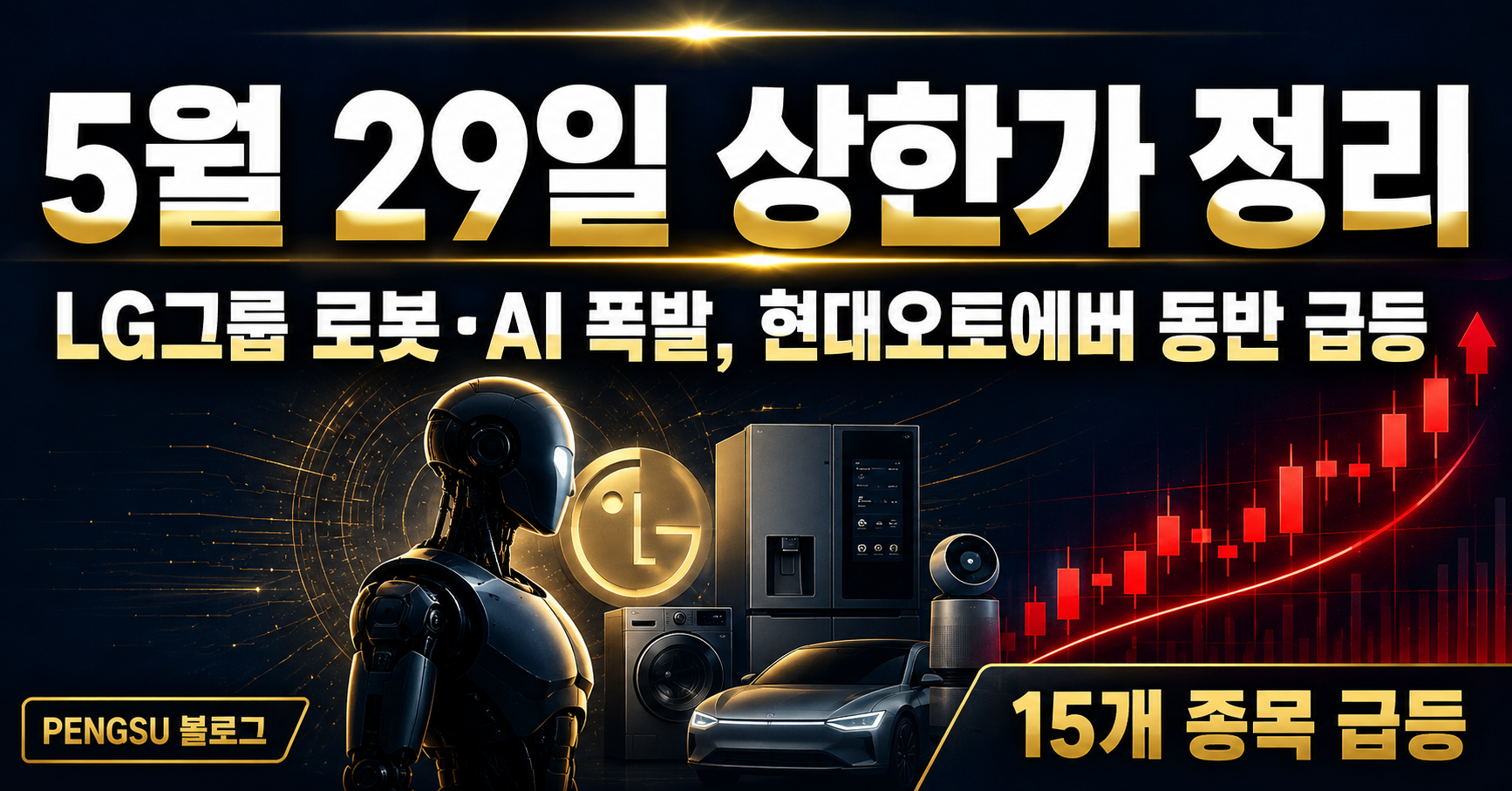2026년 5월 29일 상한가 종목 완벽 분석 - LG그룹 로봇·AI 폭발, 휴머노이드·2차전지까지