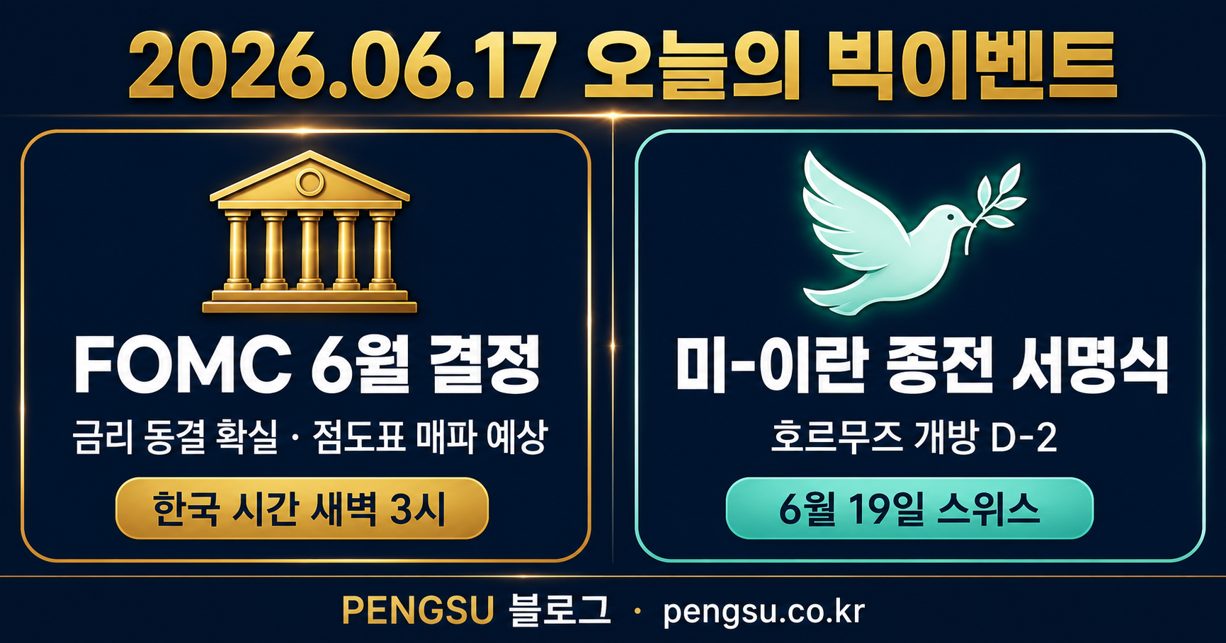 빅이벤트 카드 — FOMC·이란 종전