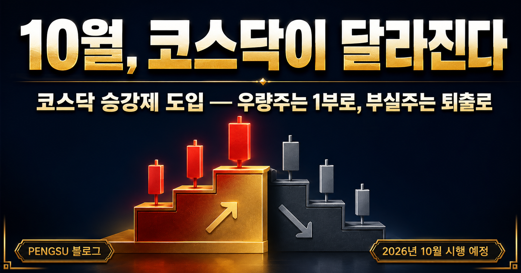 10월, 코스닥이 달라진다 - '승강제' 도입과 지금이 타이밍인 이유