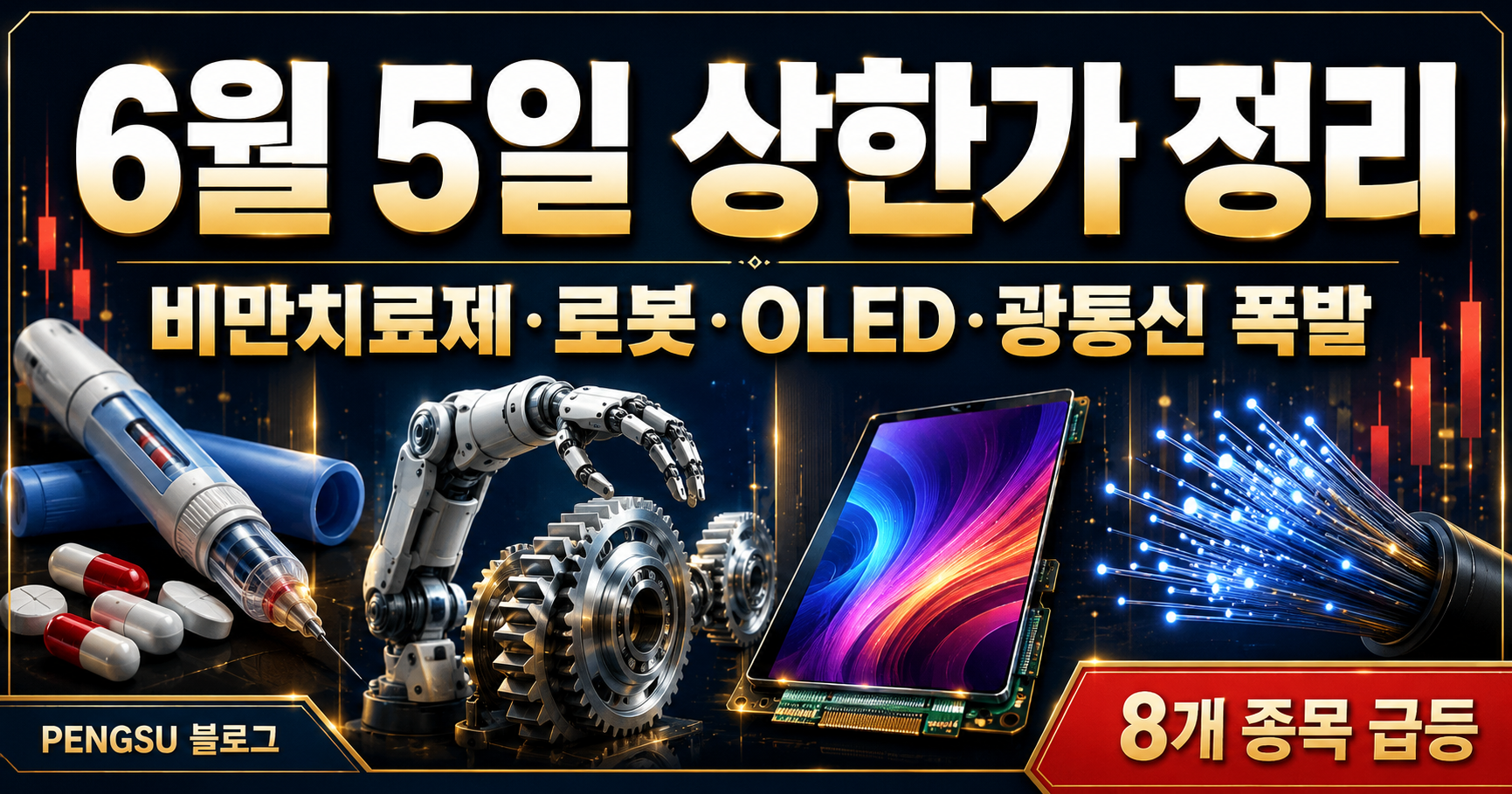 2026년 6월 5일 상한가 종목 완벽 분석 - 비만치료제·로봇·OLED·광통신