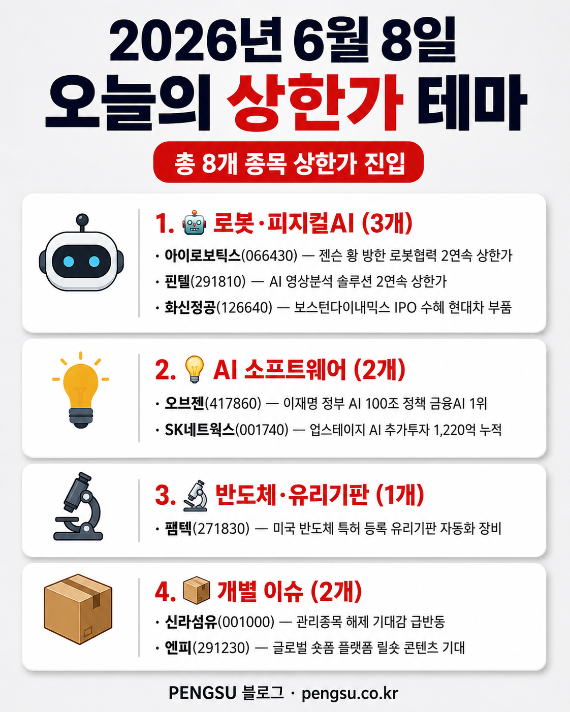2026년 6월 8일 상한가 테마 분류 인포그래픽