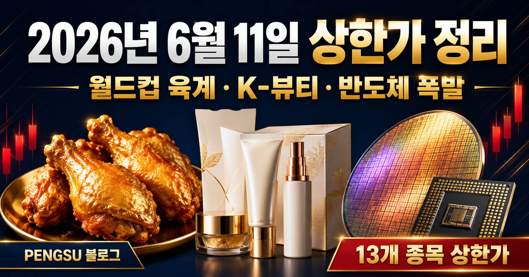 2026년 6월 11일 상한가 종목 완벽 분석 - 월드컵 육계·K-뷰티·반도체 폭발