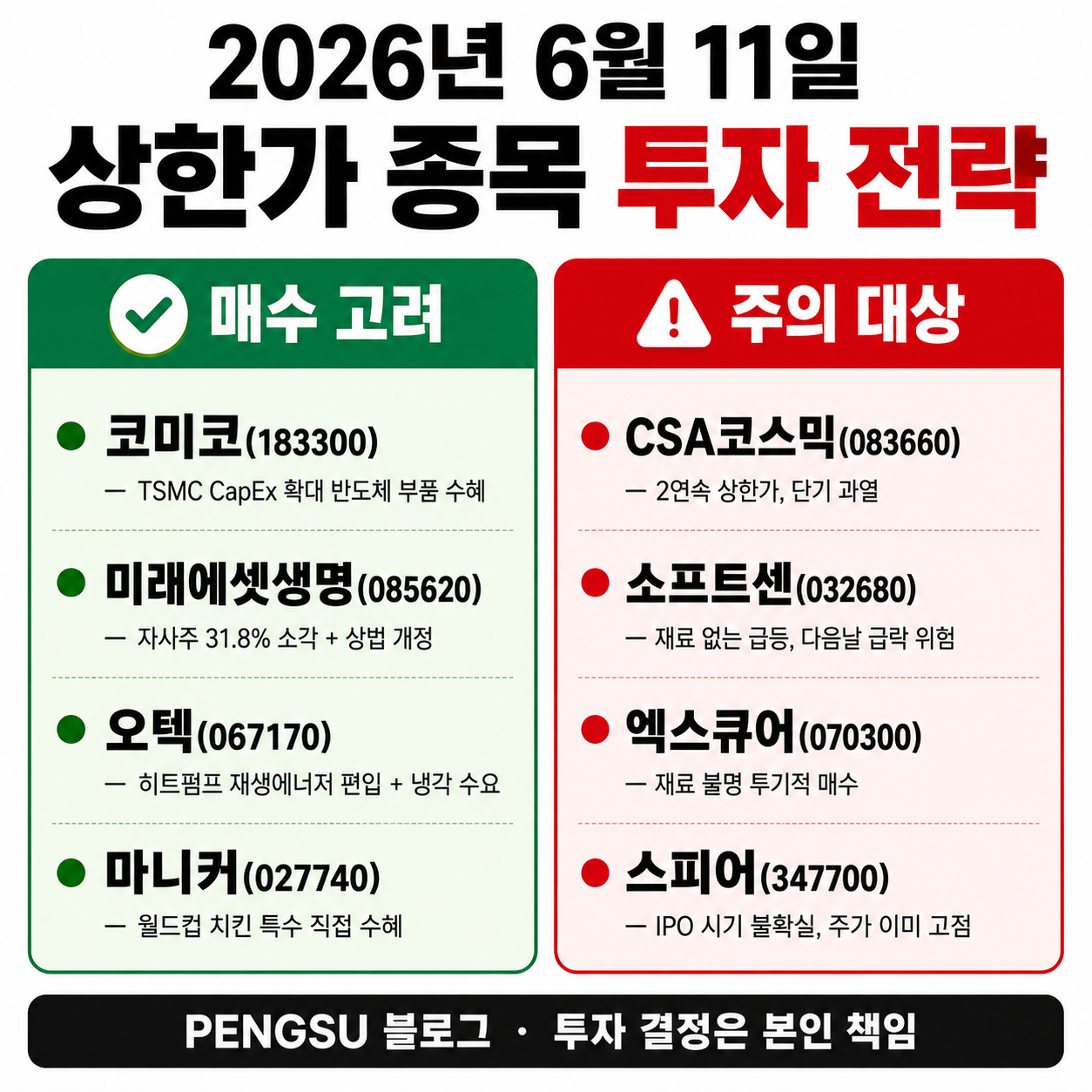2026년 6월 11일 상한가 종목 투자 전략 요약