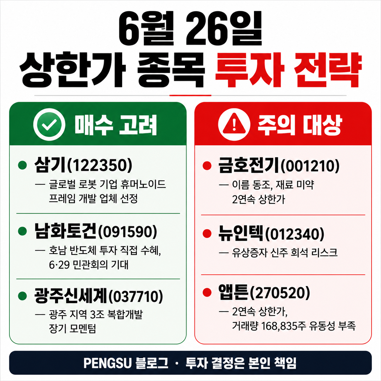 6월 26일 상한가 종목 투자 전략 인포그래픽