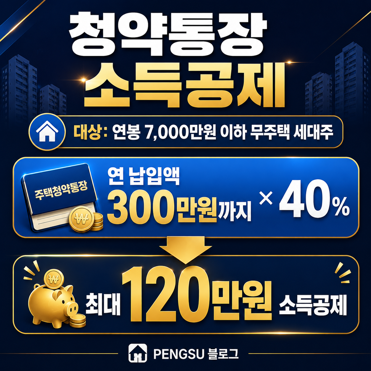 주택청약통장 소득공제