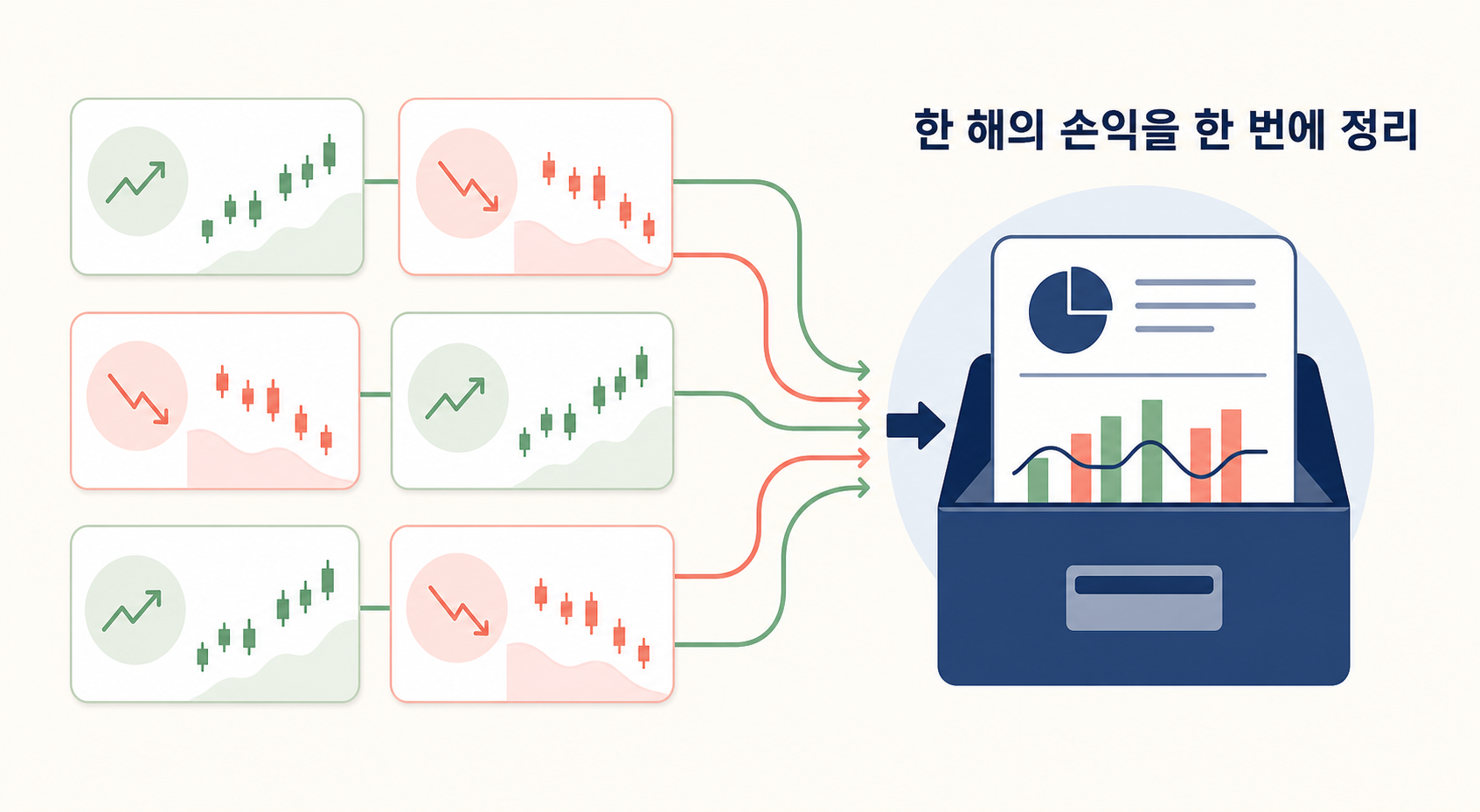 신고 절차 타임라인