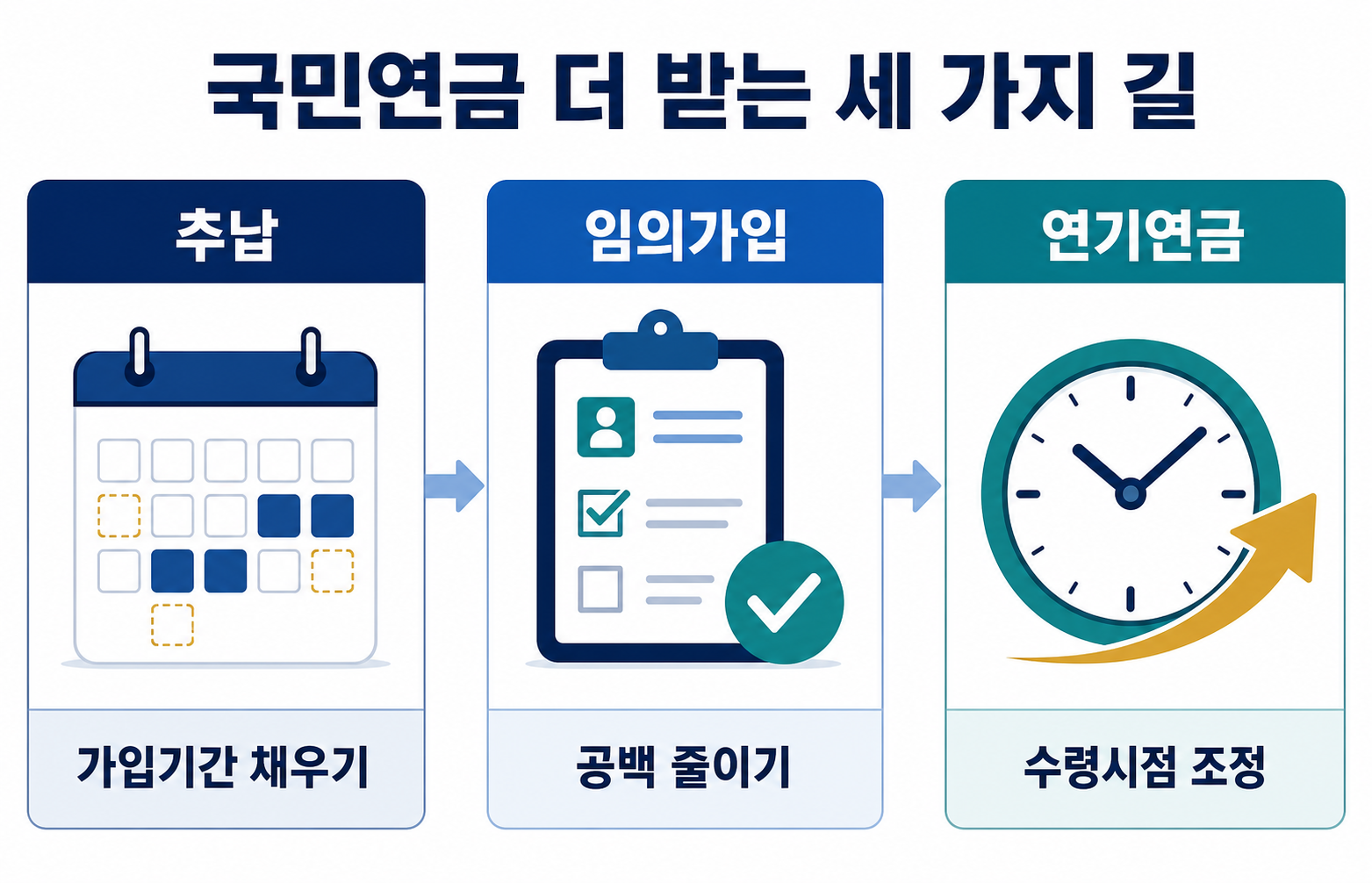 본문 인포그래픽