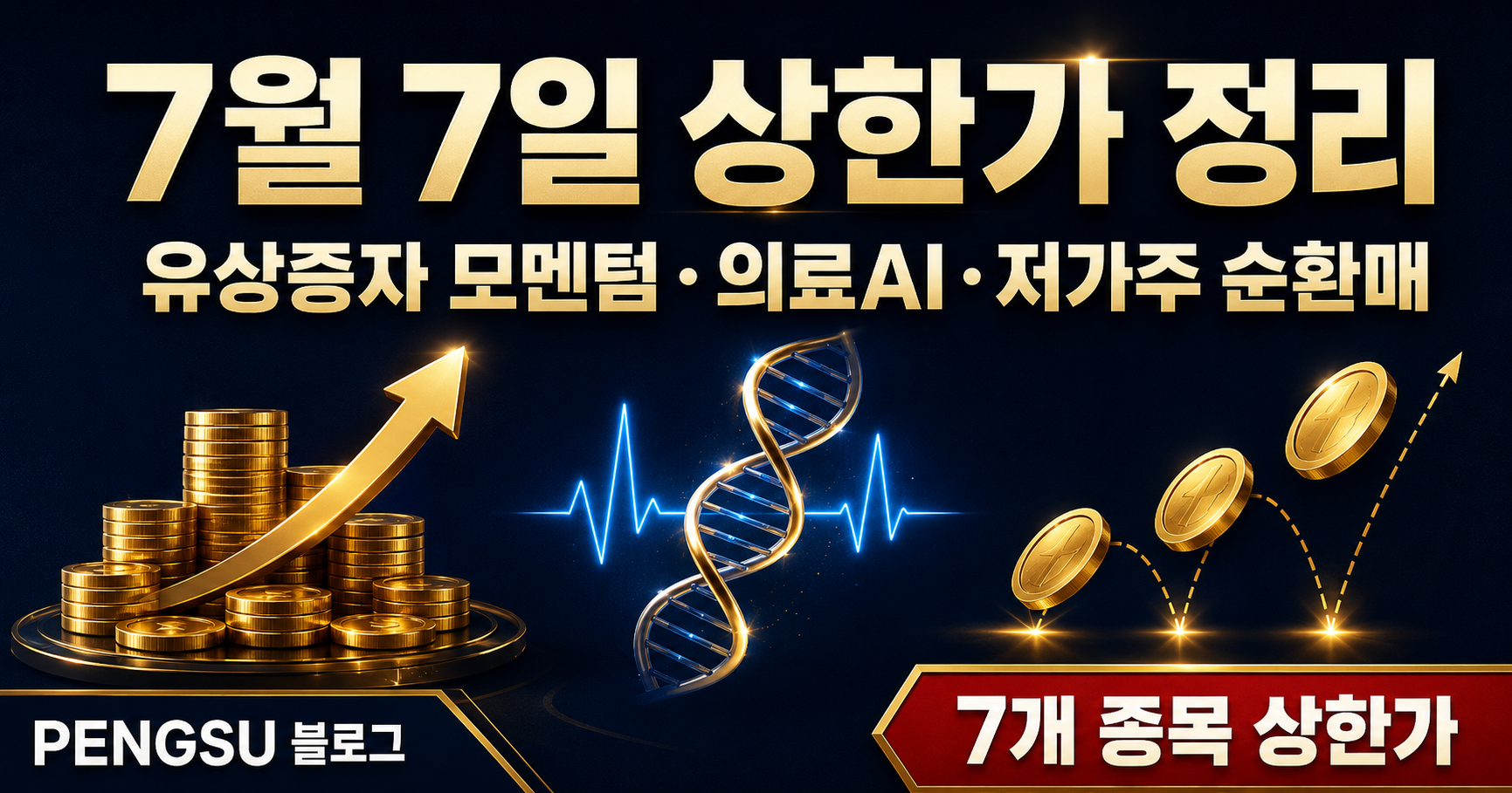 2026년 7월 7일 상한가 종목 완벽 분석 - 유상증자 모멘텀·의료AI·저가주 순환매