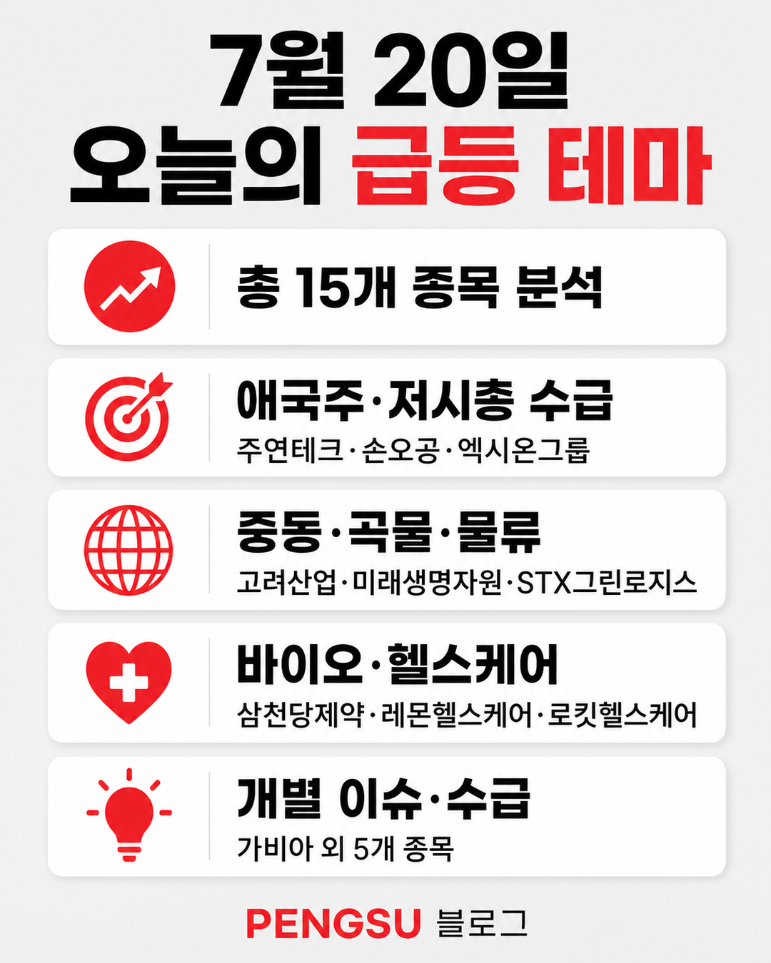 테마 분류