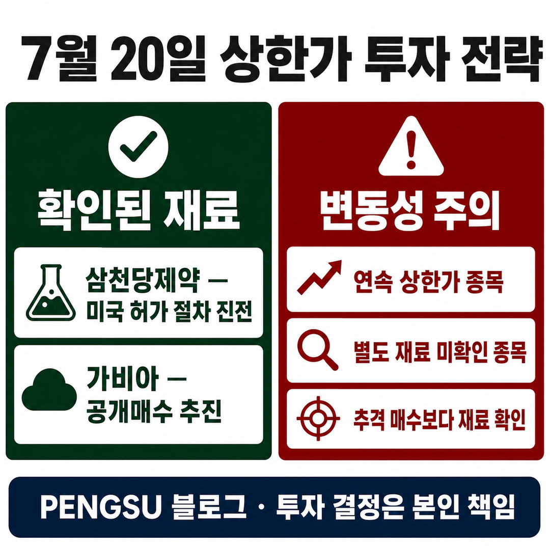 투자 전략