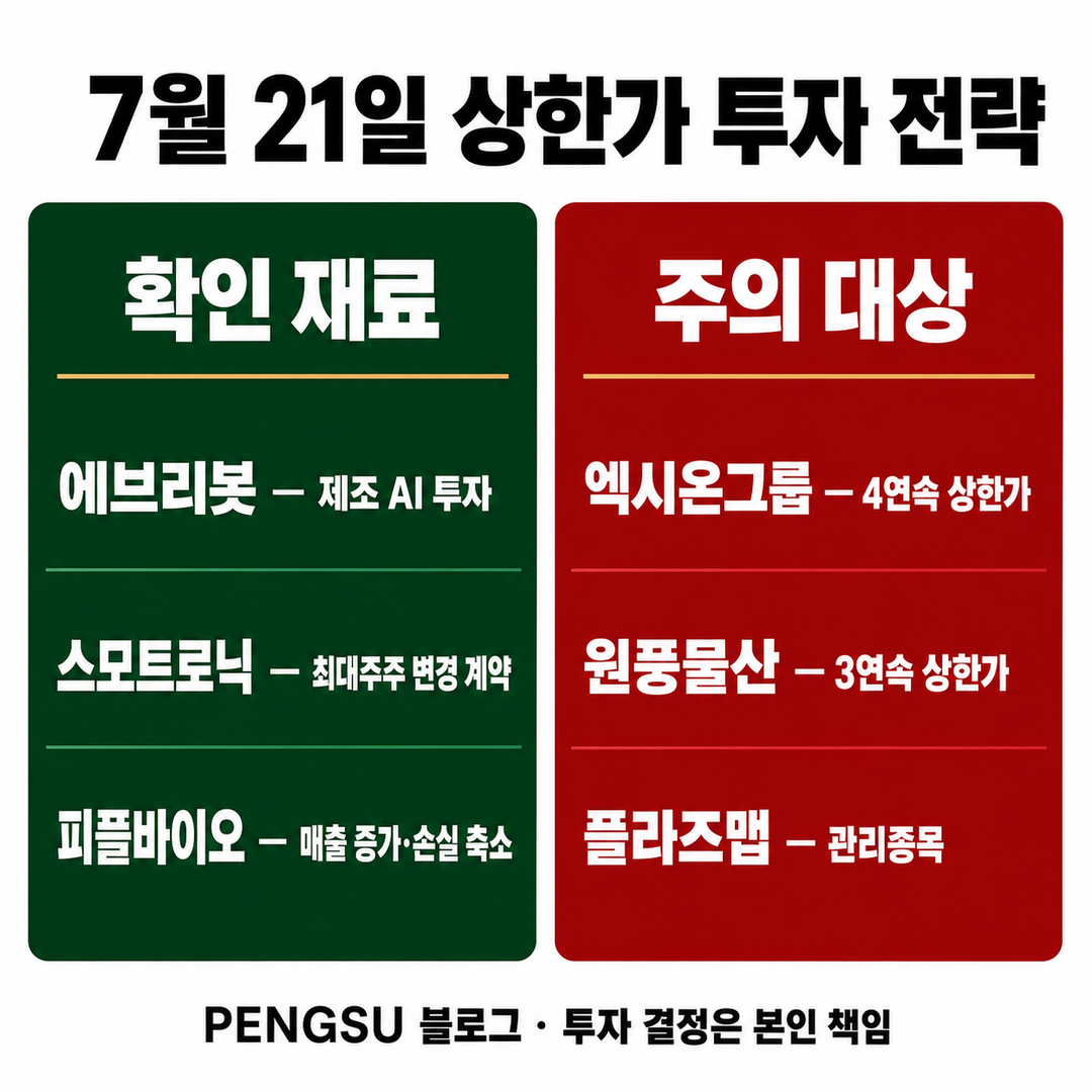 투자 전략 요약