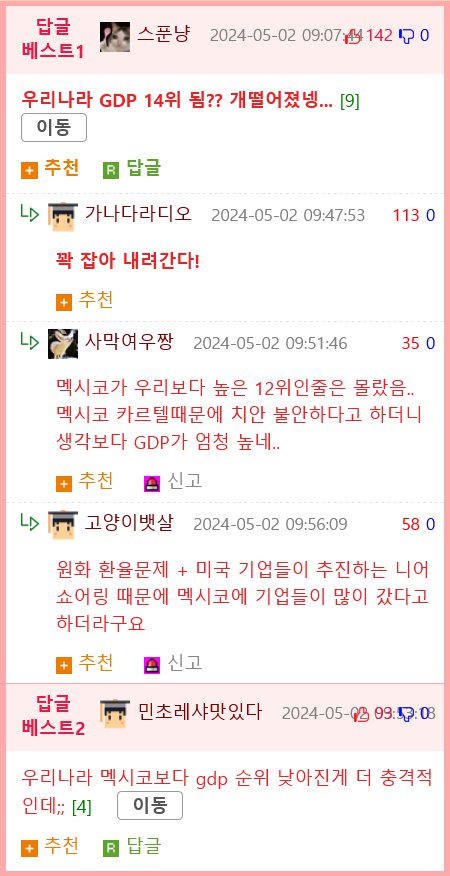 과거엔 한국(KR)을 원조했고 지금은 한국의 원조를 받는 나라들