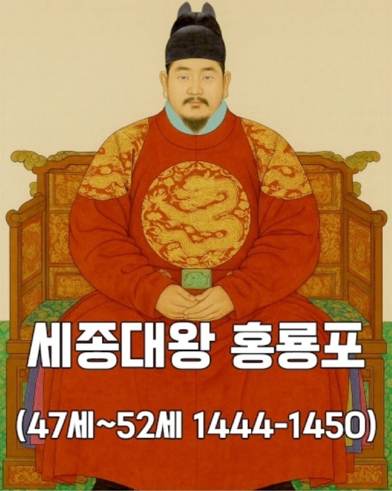 세종대왕 새로운 초상화 공개