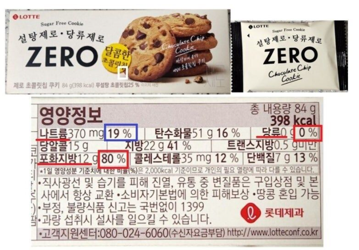 당뇨환자들을 낚아서 당뇨환자들을 암살 하는 식품류