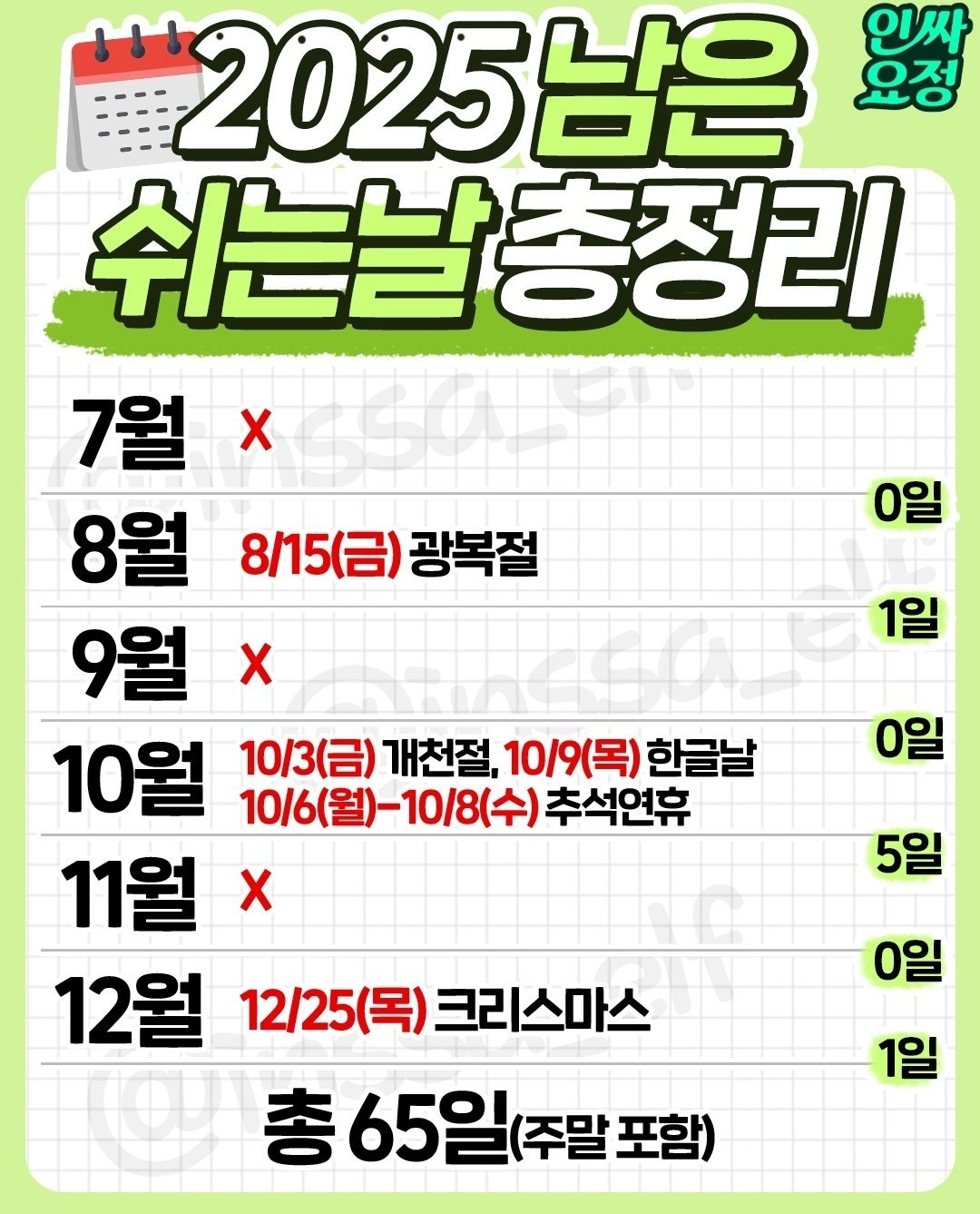 25년 남은 쉬는날 총정리