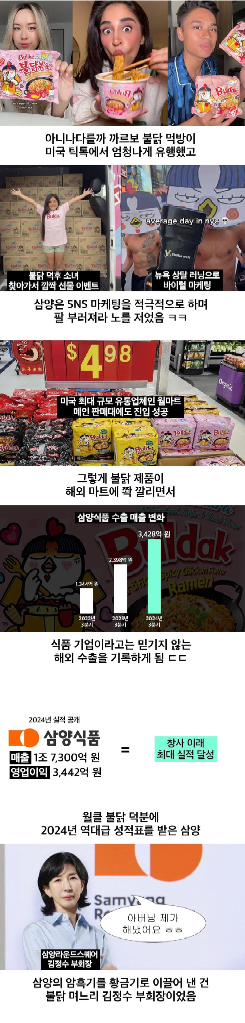 망해가던 삼양을 살린 불닭ㅠ며느리