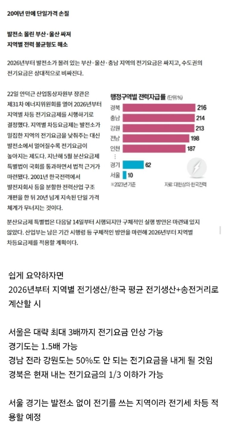 2026년부터 발전소 없는 지역은 전기세 오를 예정