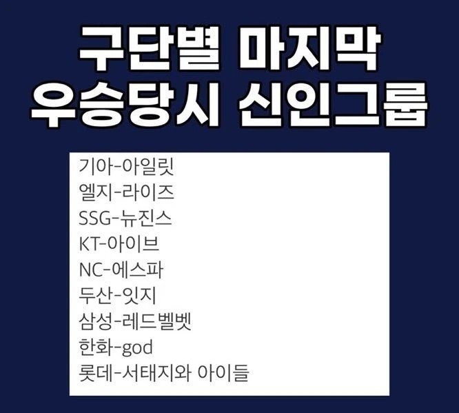 야구 구단별 마지막 우승때 데뷔그룹.jpg 