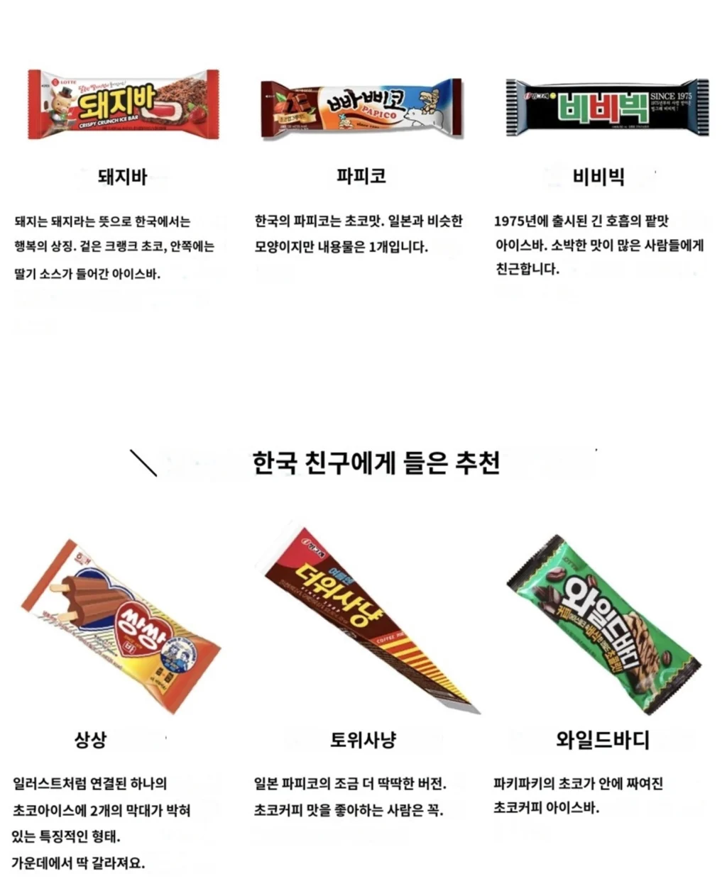 일본에서 추천되는 한국 아이스크림