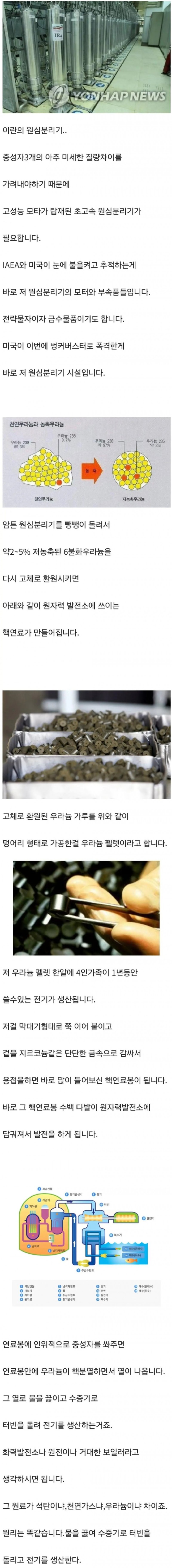 핵연료가 만들어지는 과정
