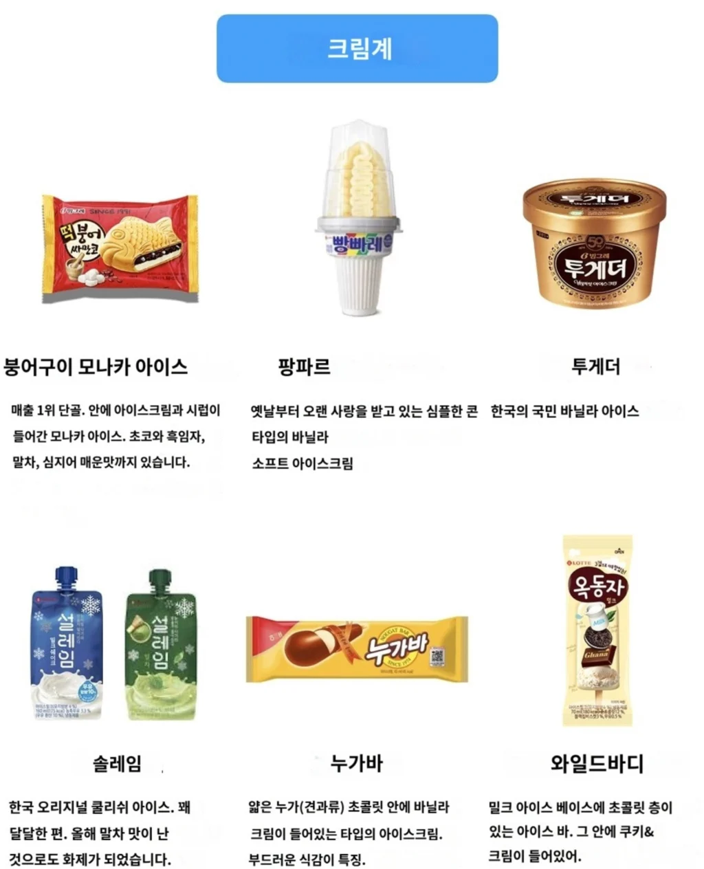 일본에서 추천되는 한국 아이스크림
