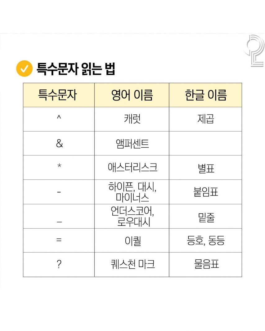 알아둬서 나쁠거 없는 특수문자 읽는법