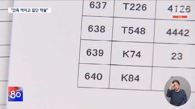 태평양 산호섬까지 끌려갔다 &#039;인육&#039; 먹고 연명