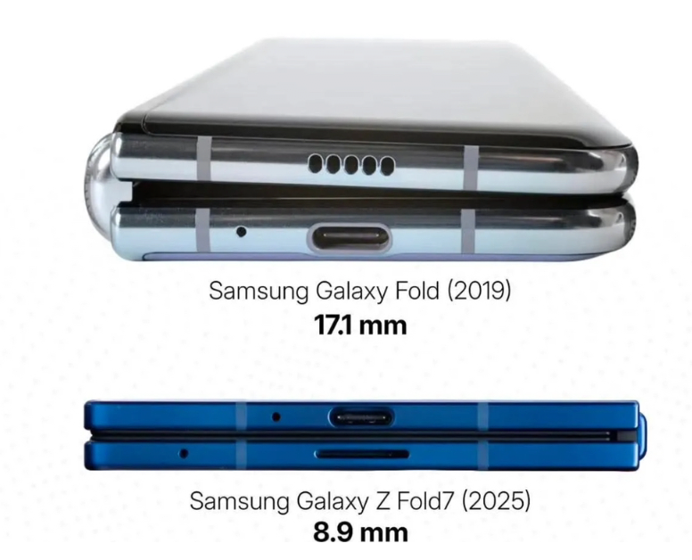 한 짤로 보는 삼성 갤럭시 폴드1 vs 폴드7.jpg