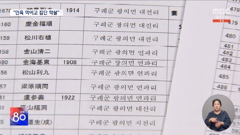 태평양 산호섬까지 끌려갔다 &#039;인육&#039; 먹고 연명