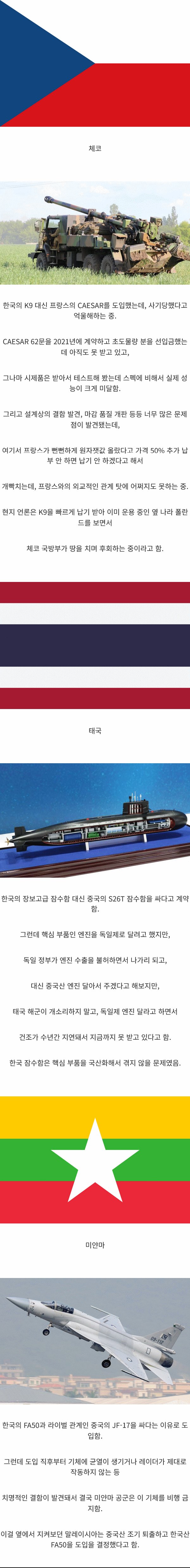 한국 말고 다른 국가 군사장비 채택했다가 후회하는 나라들