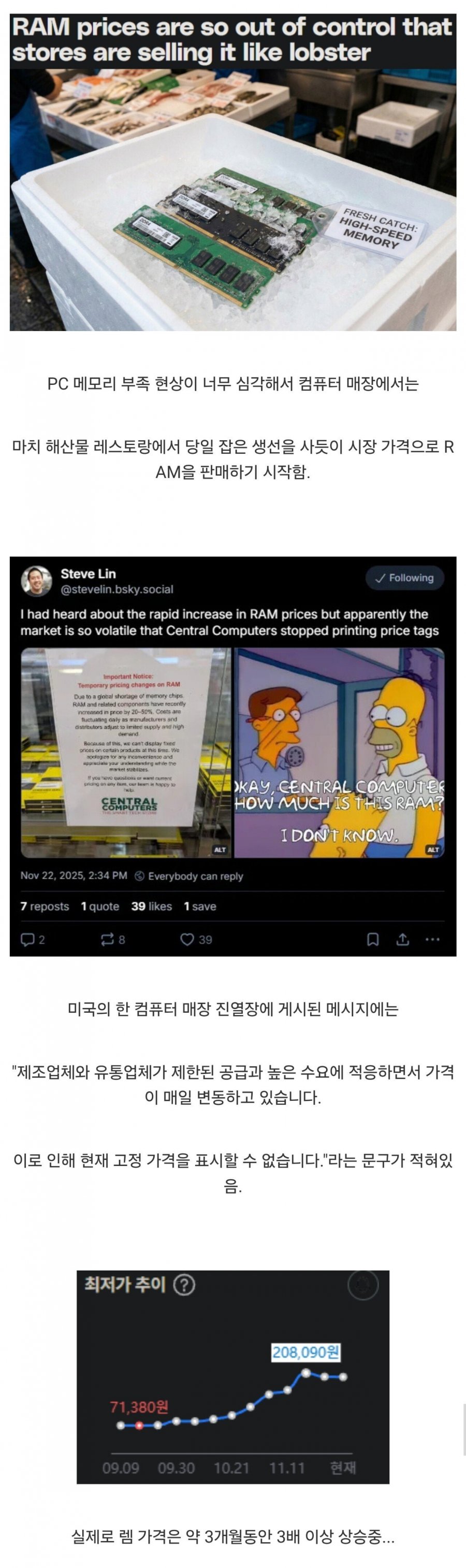 싯가로 판매중이라는 컴퓨터 RAM