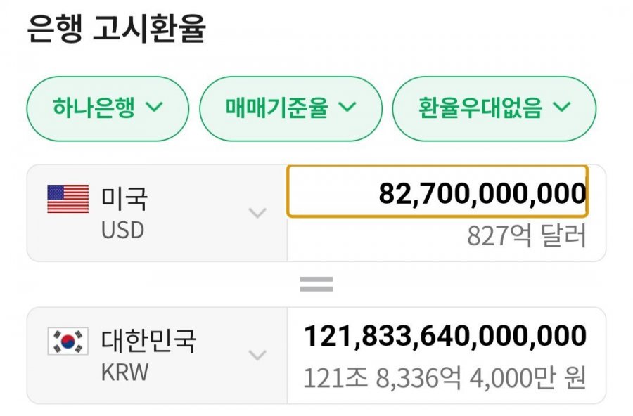 ㄷㄷ 넷플릭스 워너브라더스 인수 ㄷㄷㄷ