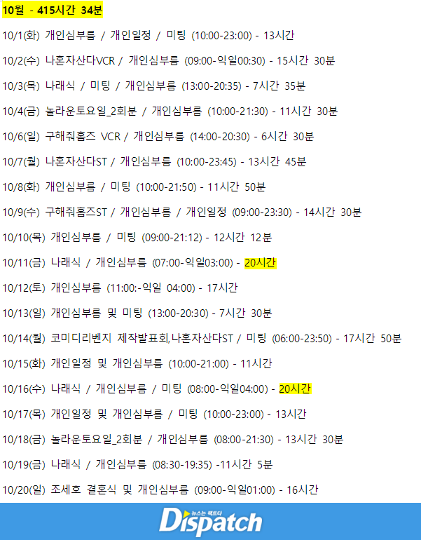 박나래 기사에 나온 매니저 근무시간