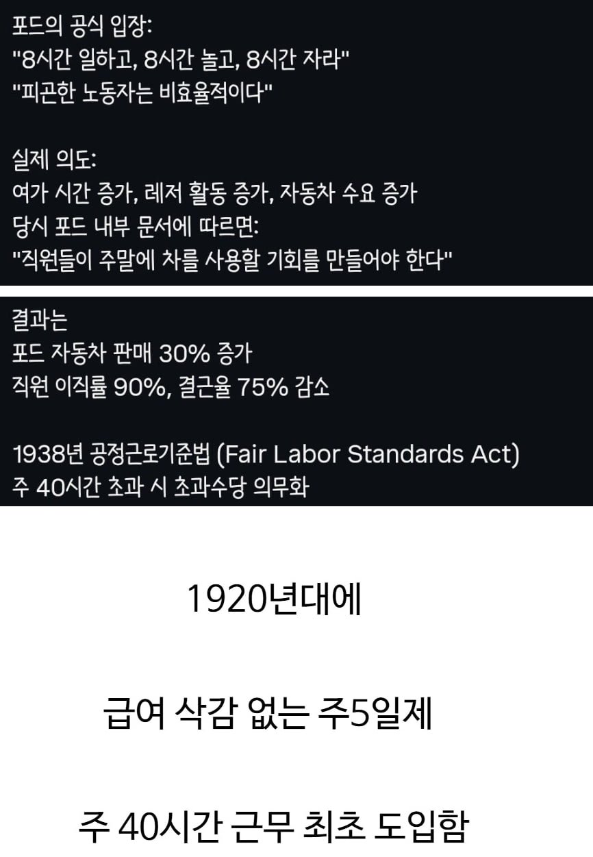 최초로 주5일제를 도입한 회사