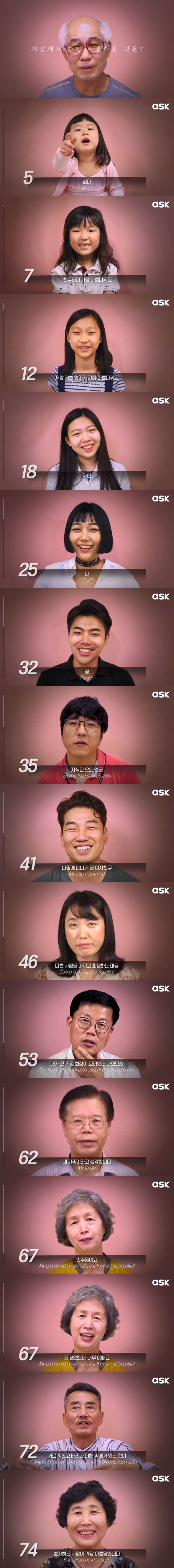 5~74세에게 똑같은 질문을 해보았다