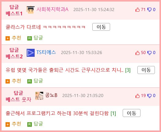 미국 회사의 근로시간 계산 수준