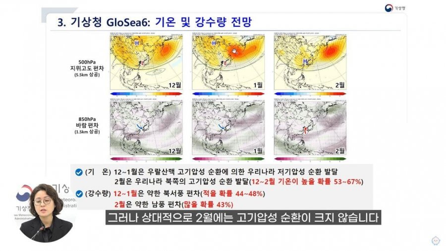 기상청 공식발표 12~2월 겨울날씨 전망