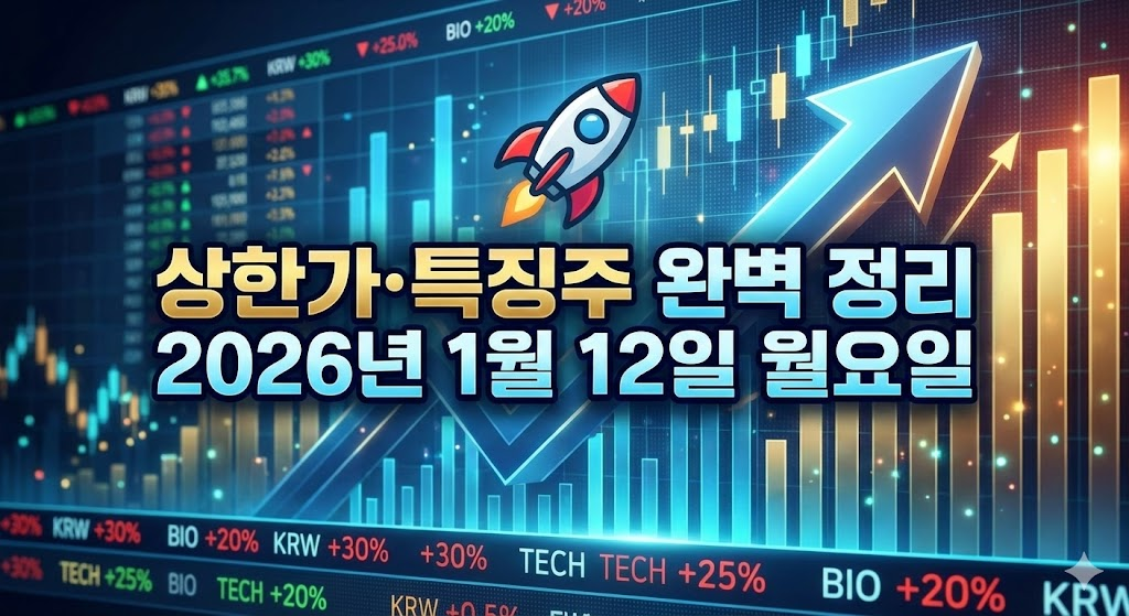 🚀 2026년 1월 12일 월요일 상한가·특징주 완벽 정리
