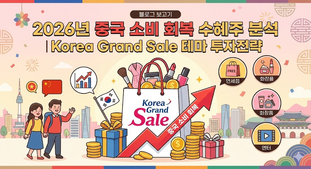2026년 중국 소비 회복 수혜주 분석 | Korea Grand Sale 테마 투자전략(#1)