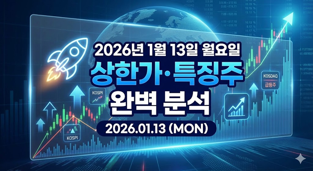 🚀 2026년 1월 13일 월요일 상한가·특징주 완벽 분석