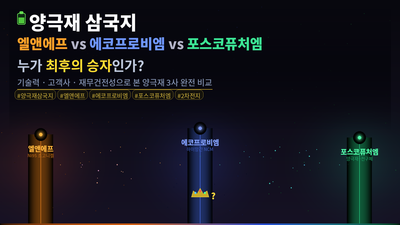 🔋 양극재 삼국지: 엘앤에프 vs 에코프로비엠 vs 포스코퓨처엠, 누가 최후의 승자인가?