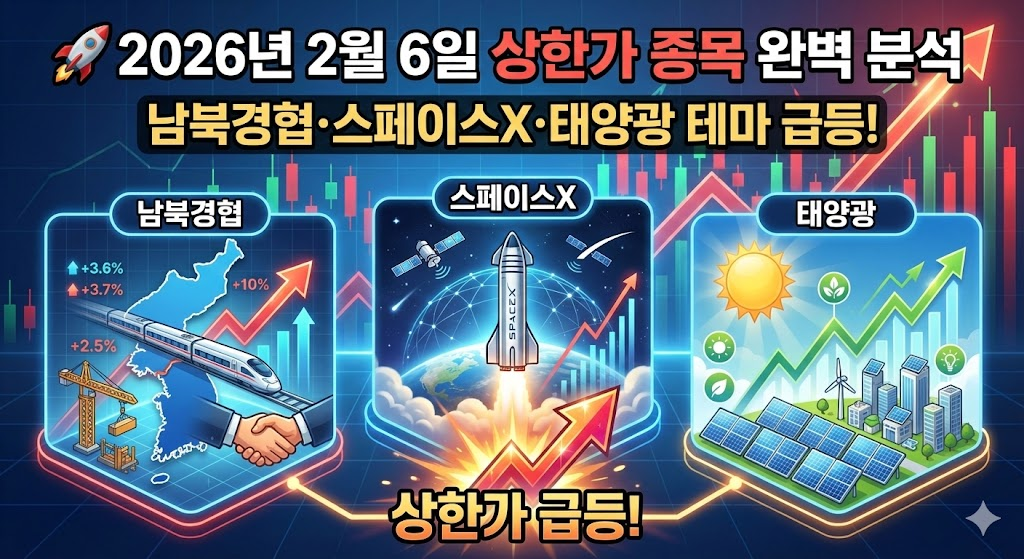 🚀 [2026년 2월 6일] 상한가 종목 완벽 분석 - 남북경협·스페이스X·태양광 테마 급등!