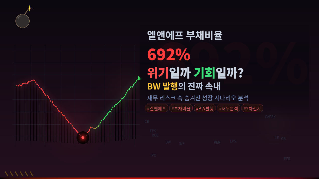 💣 엘앤에프 부채비율 692%, 위기일까 기회일까? BW 발행의 진짜 속내